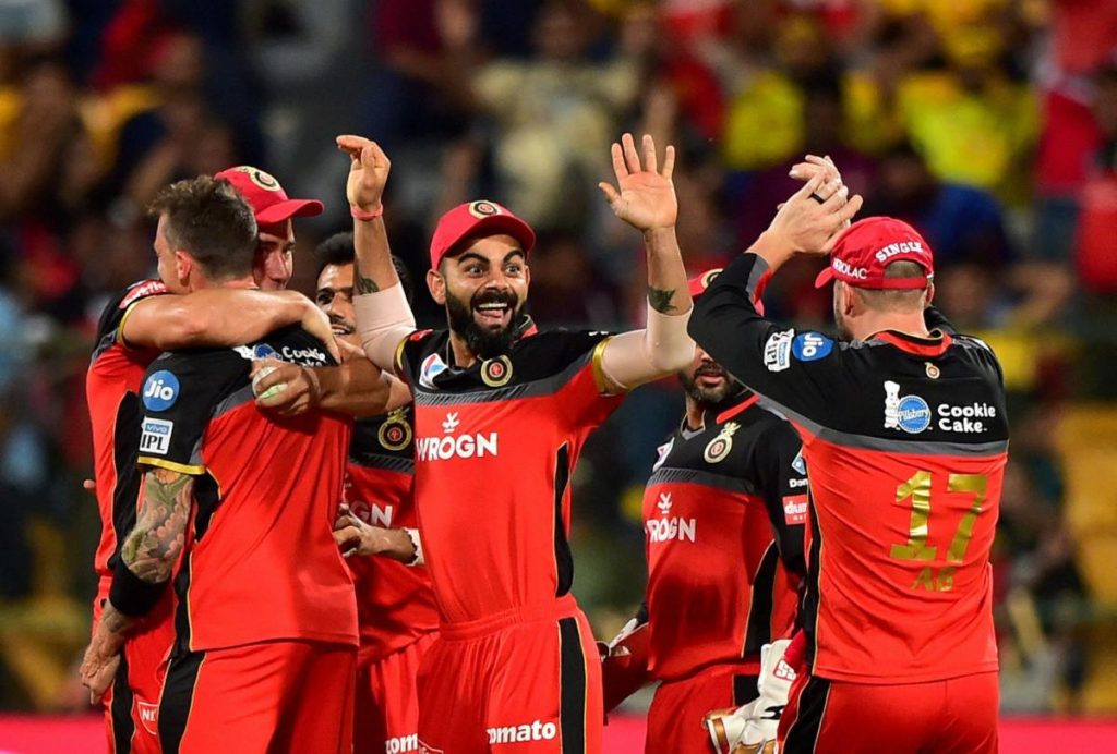 RCB